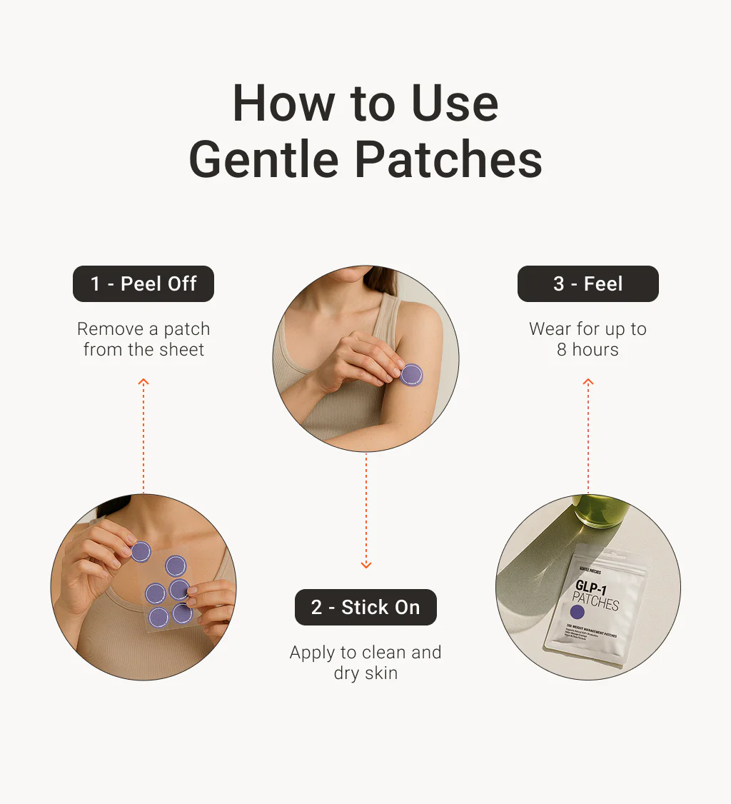 Slimming Berberine Patches - Image 8